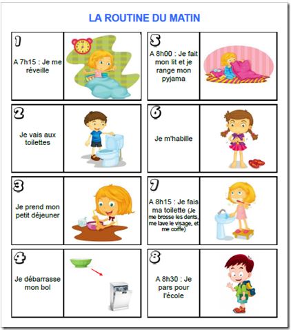 Routine du matin
